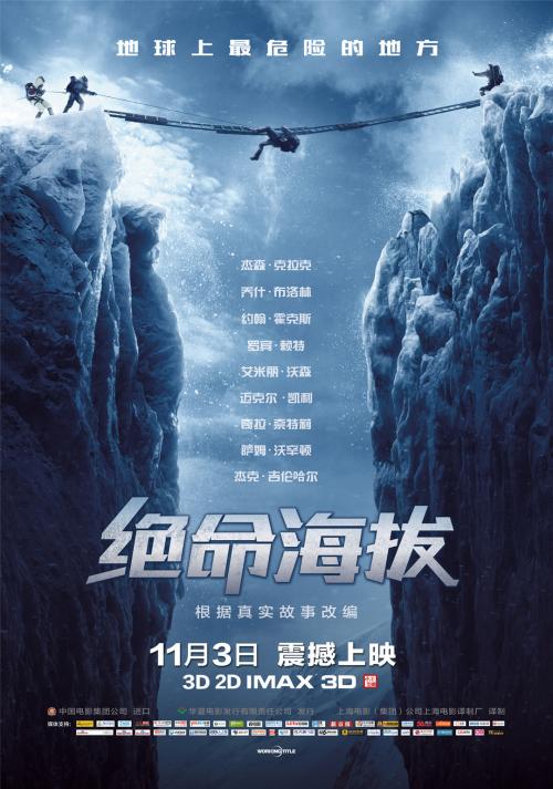 电力行业继续教育证书多少钱